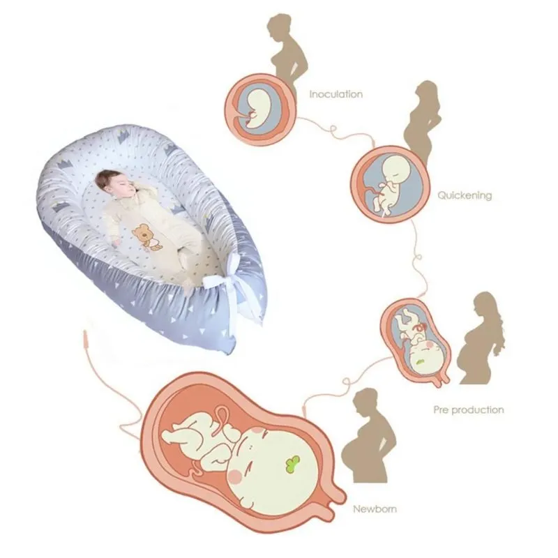 Newbabywish Baby Nest Bed