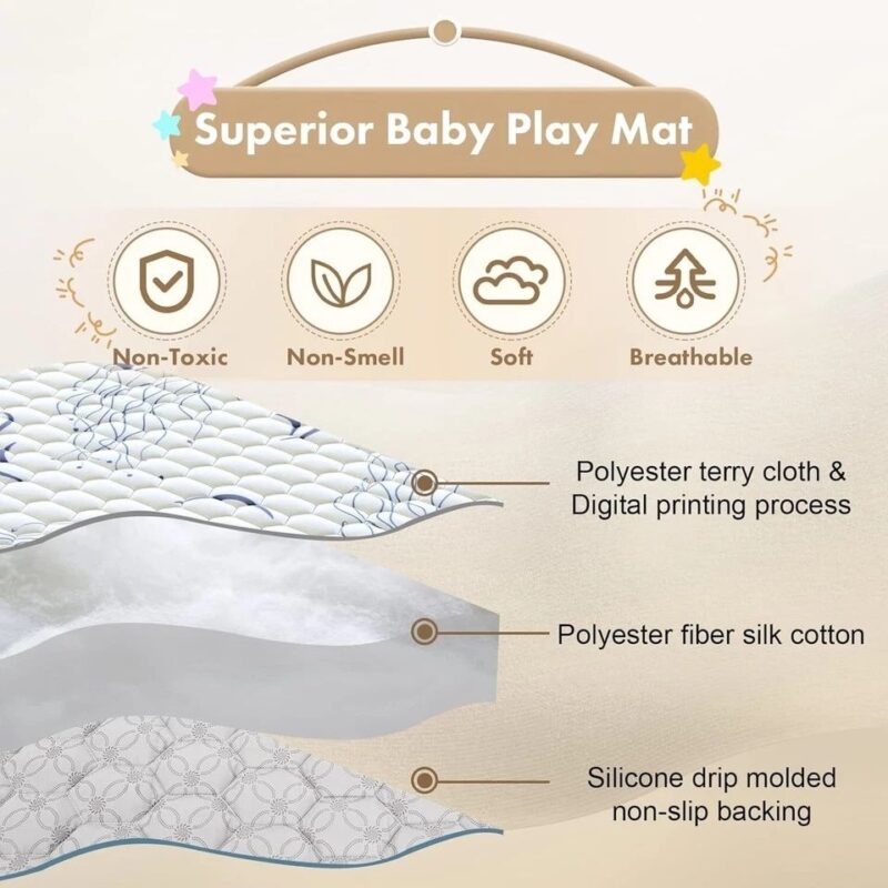 Foam Foldable Play Mat Baby Crawling Mat - Image 4