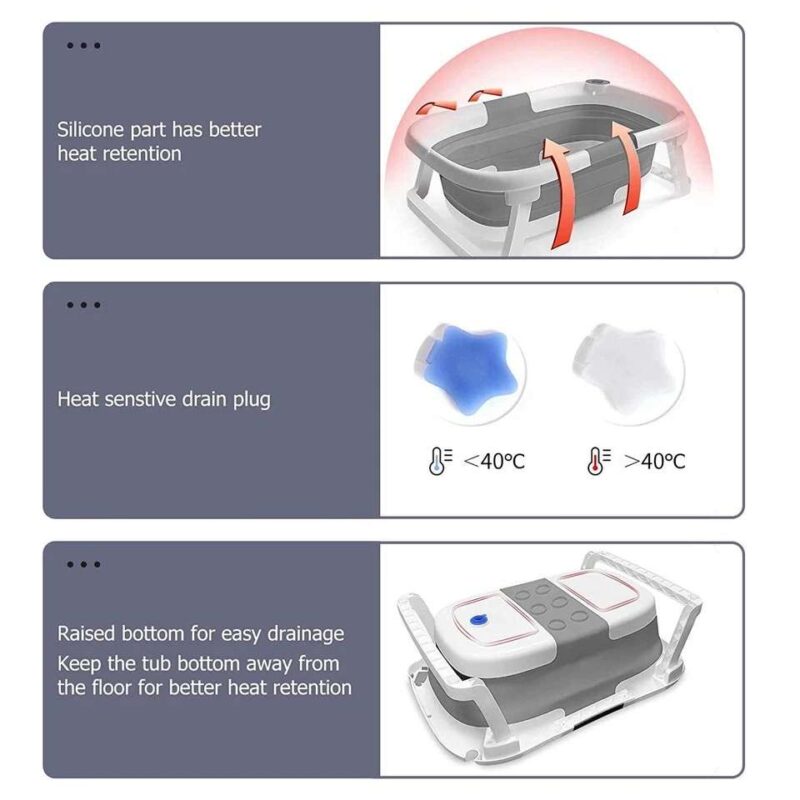 Best Baby Bath Tub with Digital Thermometer - Image 5