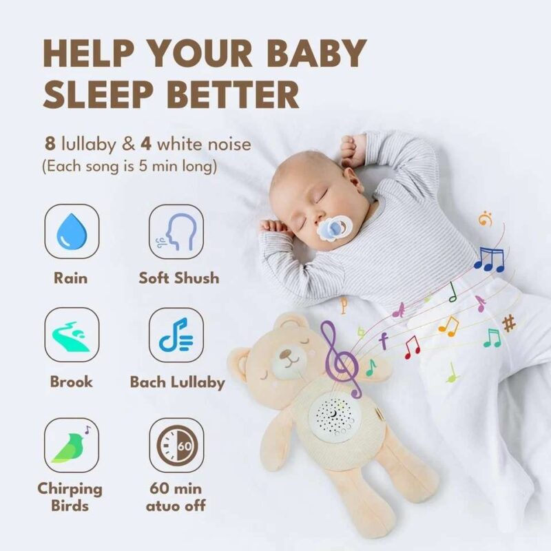 White Noise Machine Baby Soothers with Skin-friendly Materials - Image 3