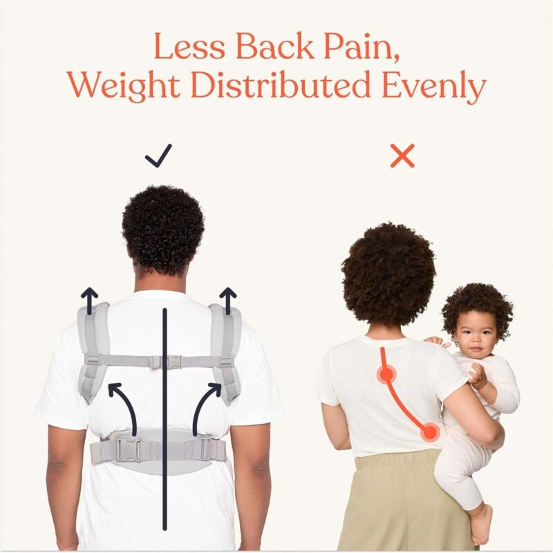 All-Season Ergonomic Best Baby Carrier for Newborn - Image 4