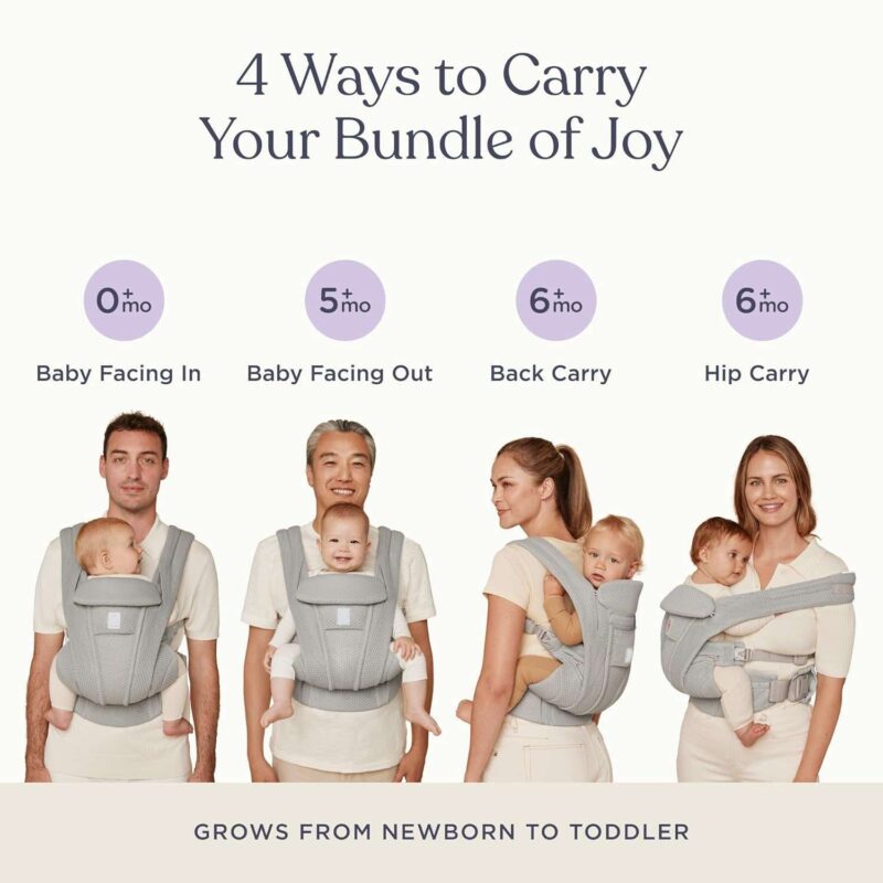 Ergobaby Baby Hip Carrier to Toddler with Enhanced Support - Image 5