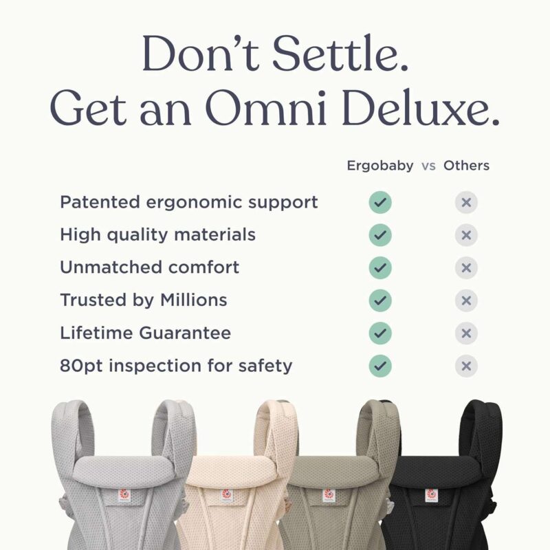 Ergobaby Baby Hip Carrier to Toddler with Enhanced Support - Image 6