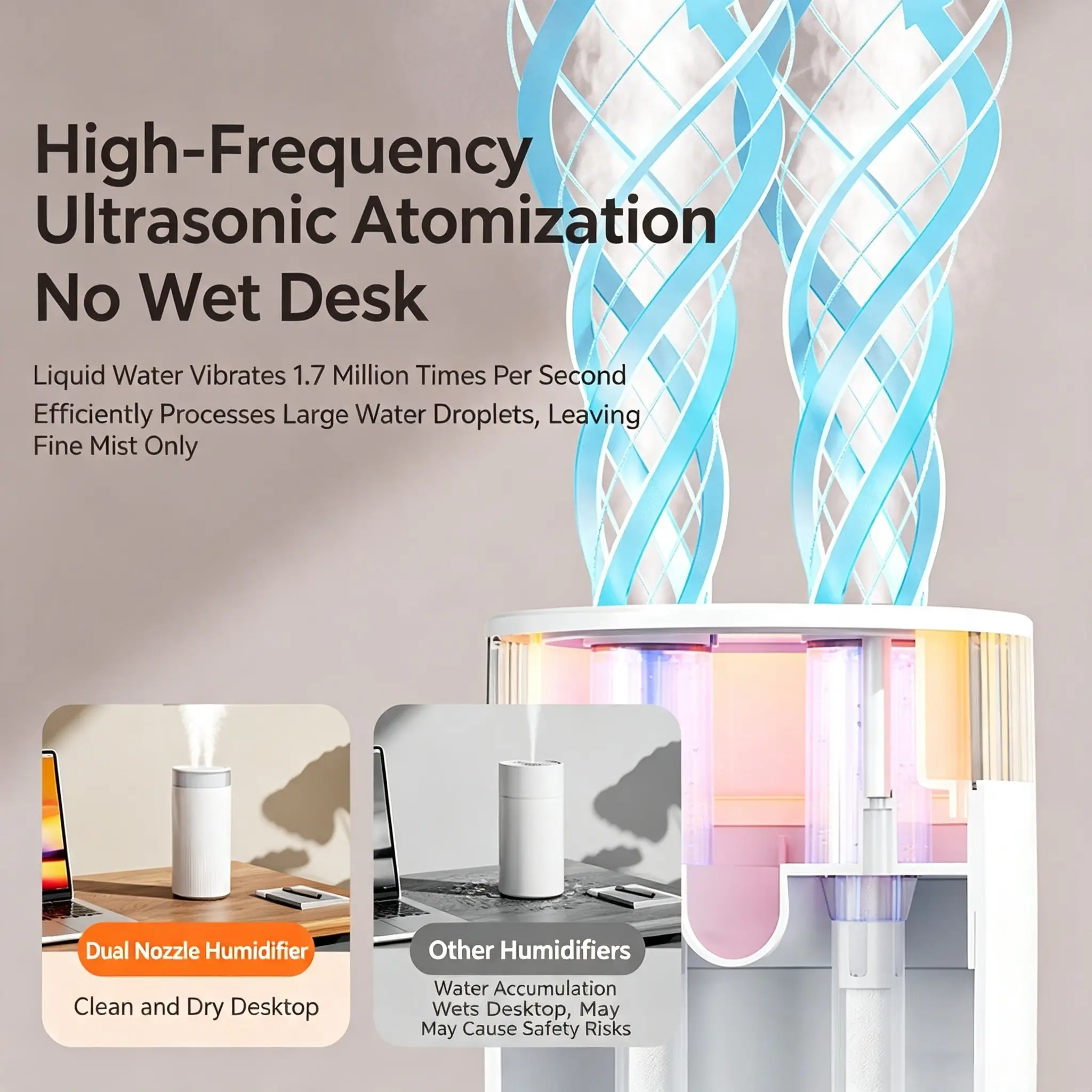 Dual Nozzle Air Purifier and Humidifier with Night Light - Image 2
