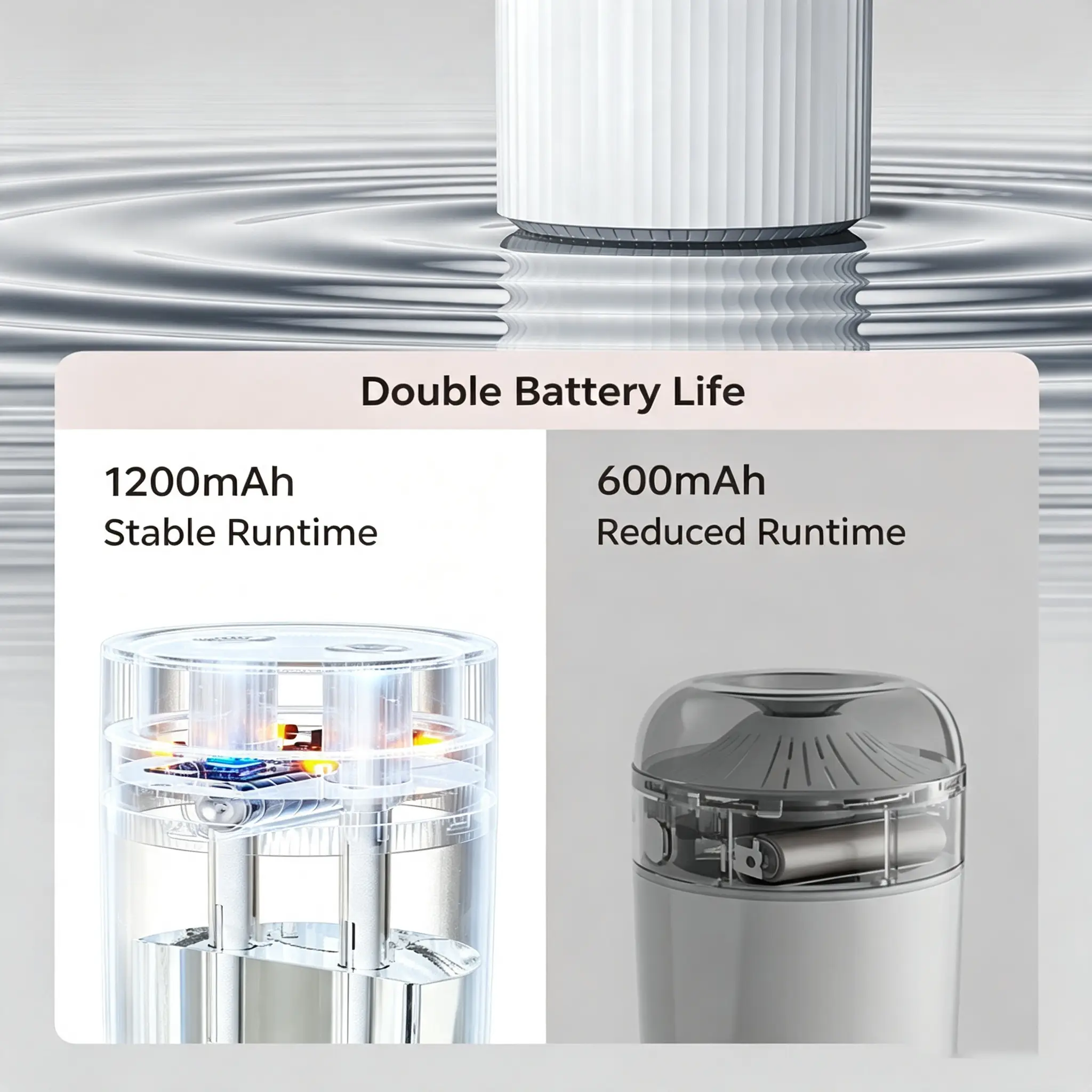 Dual Nozzle Air Purifier and Humidifier with Night Light - Image 7