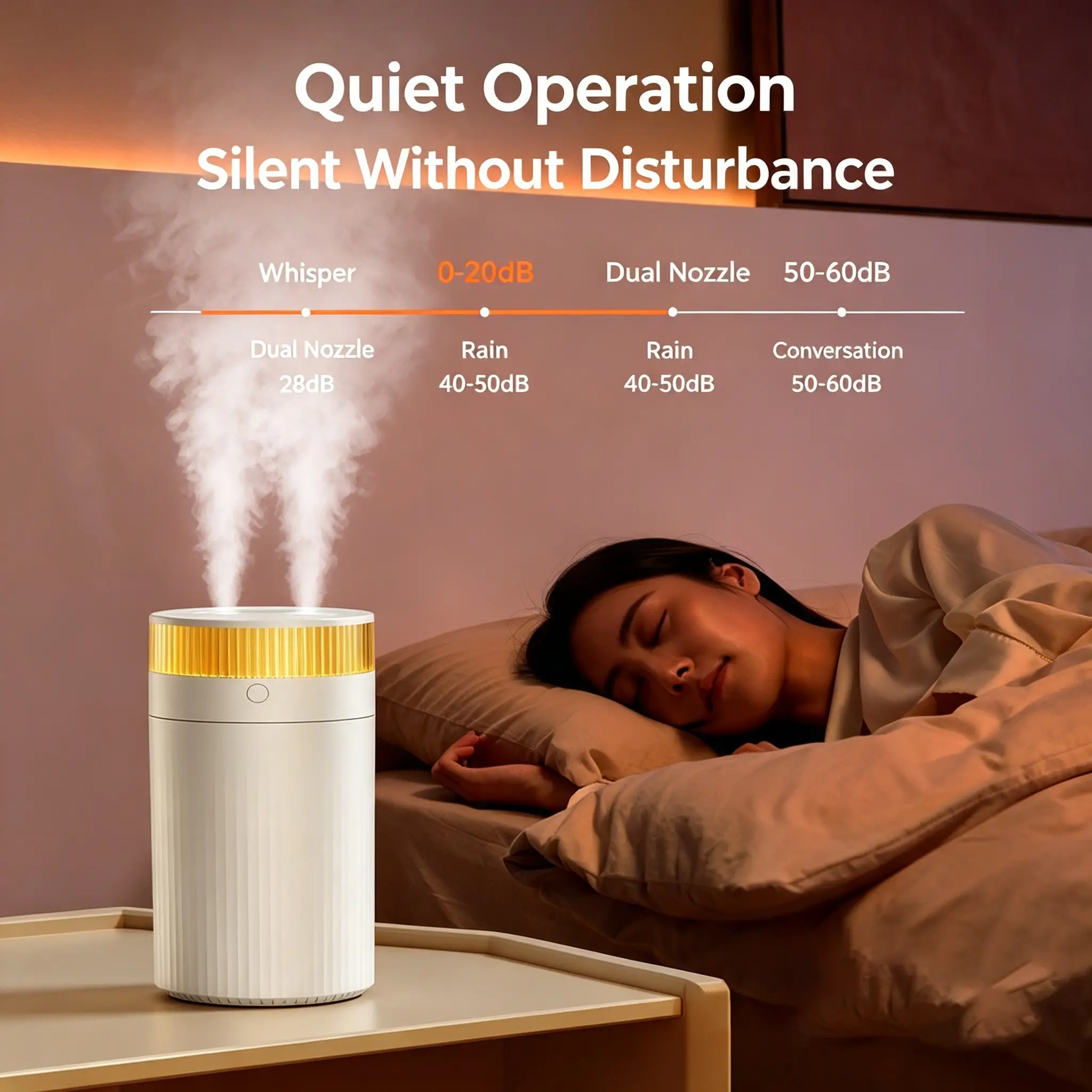 Dual Nozzle Air Purifier and Humidifier with Night Light - Image 9
